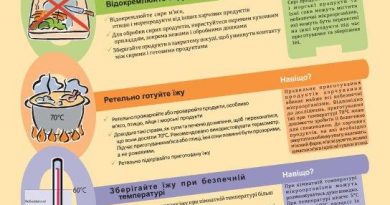 Увага! Попередження від Державної санітарно-епідеміологічної служби України!